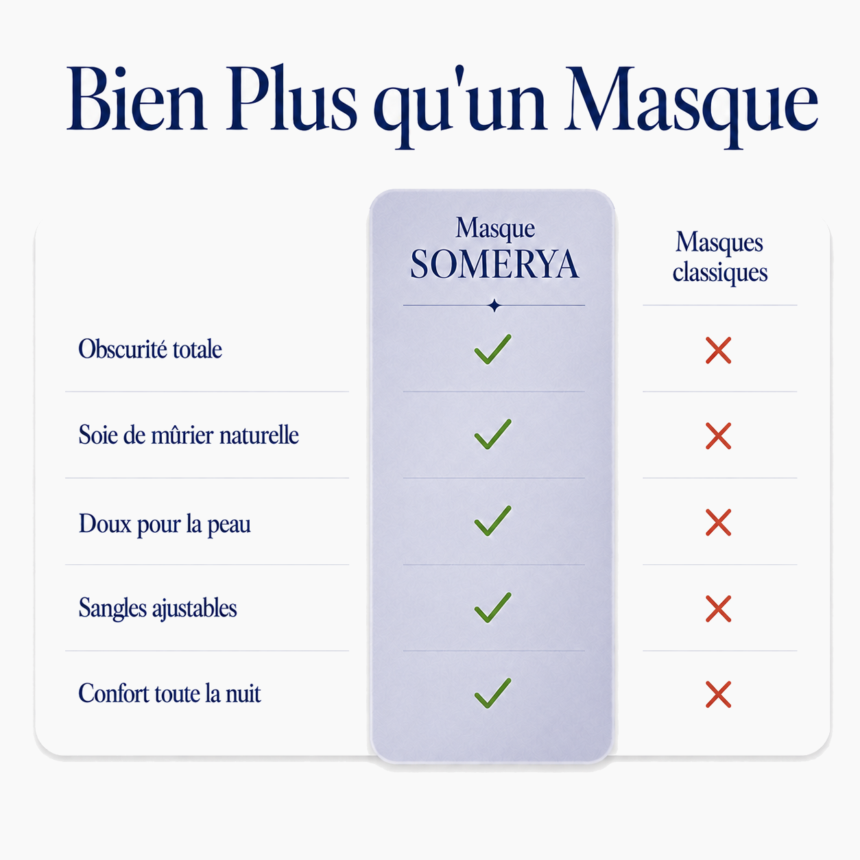 Bleu Foncé