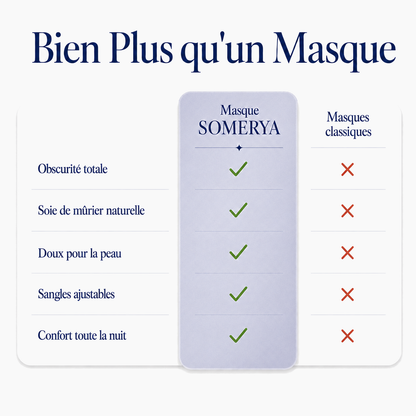 Bleu Foncé